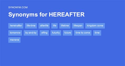 herein synonym|another word for hereinafter.